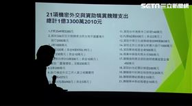 陳水扁召開《國務機要費案國際記者會》。