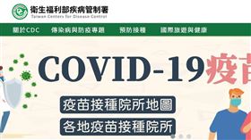 0406疫苗接種資訊
