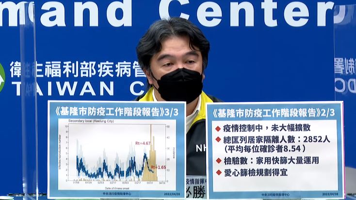 基隆Rt值降了　王必勝：無大量黑數
