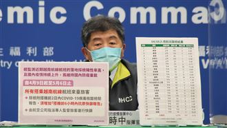 不斷更新／添1死！本土暴增442例