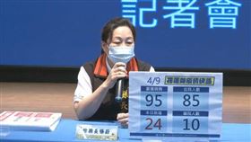 花蓮縣長徐榛蔚宣布9日新增24例。（圖／翻攝自臉書）