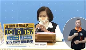 群聚,舞蹈教室,確診,宜蘭,宜蘭縣政府提供