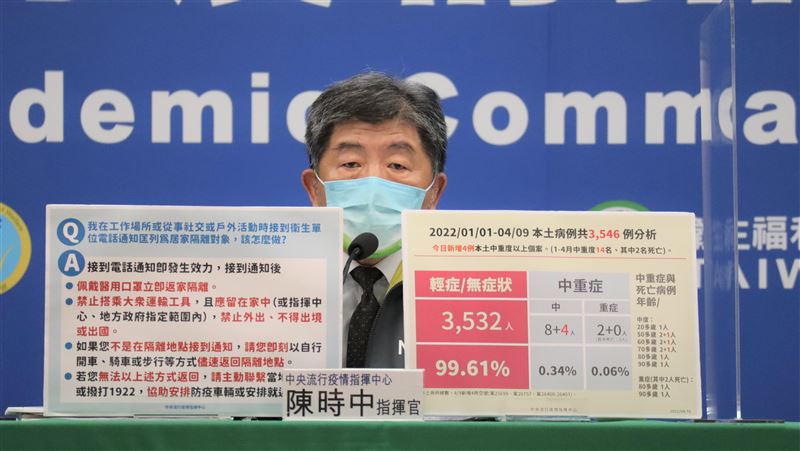 口服藥大補血？陳時中：這2天有佳音