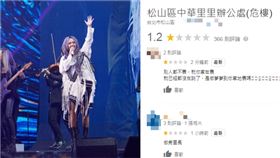  張惠妹 小巨蛋演唱會。組合圖/聲動娛樂提供,Google評論頁面