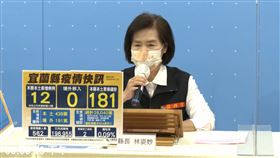 宜蘭縣,新冠肺炎,確診,足跡,舞蹈教室,