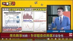 徐嶔煌講解俄羅斯羅宋湯指數