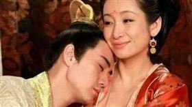 乳母,乳娘,古代