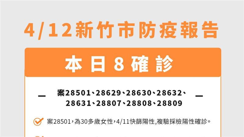 新／竹市+8！9足跡：多班台鐵通勤