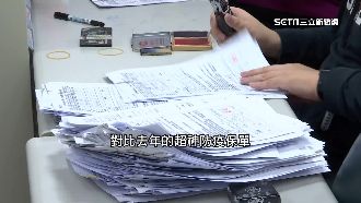 還有這5張防疫保單可買　理賠一次看