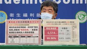 陳時中回應昨日情況與快篩。（圖／指揮中心提供）