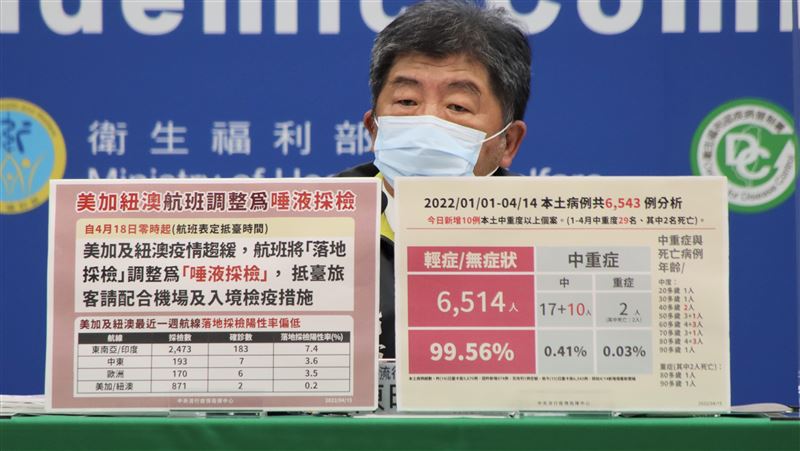 被質疑雙標？阿中曝侯友宜立刻篩原因
