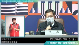桃園市長鄭文燦，4/15防疫記者會 +290 神準科技 (圖/翻攝畫面)