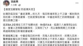 沈政男醫師預估，本土破10萬人恐只需26天。（圖／翻攝自沈政男臉書）