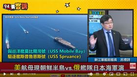 前新江艦艦長呂禮詩分析美航母為何進入日本海