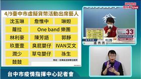 稍早盧秀燕所點名藝人名單不少人根本不在現場。（圖／翻攝自盧秀燕臉書）