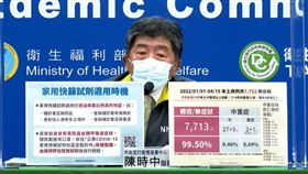 陳時中。CDC