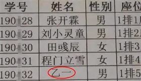 乙一（圖／翻攝自微博）