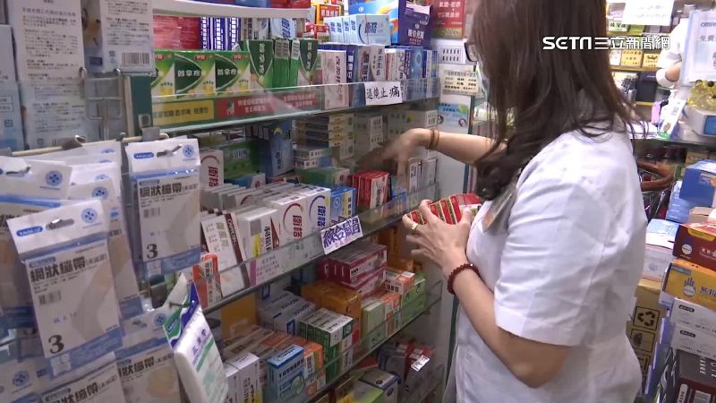如何自主應變？10大QA一次看