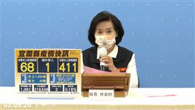 宜蘭縣，新冠肺炎，確診，足跡，林姿妙