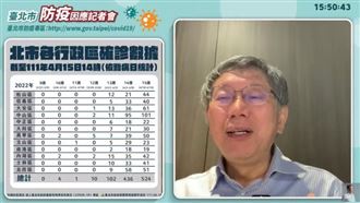 稱這週全台大亂！柯文哲再解釋原因