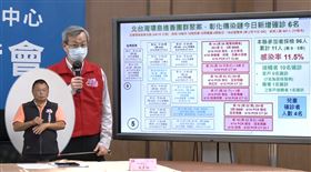 彰化，4/18防疫記者會，葉彥伯(圖／翻攝自王惠美臉書)