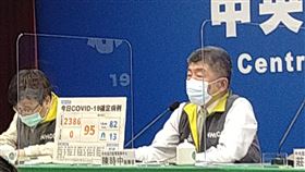 0420(記者黃仲丘攝)