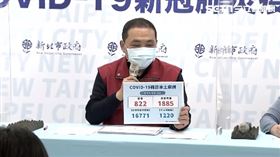 0420侯友宜新北市防疫記者會