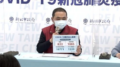 新北+822　一圖曝社區感染陽性率