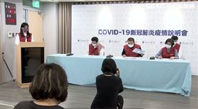 0420侯友宜新北市防疫記者會