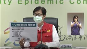 新冠肺炎,高雄市,Omicron,