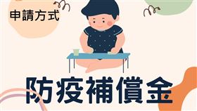 本土2386例！我能領每天1千元補助嗎　6大QA秒看懂，防疫補償，圖／翻攝自衛福部1957福利諮詢專線臉書