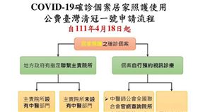柯富揚理事長提供＋三立新聞網＋翻攝自《中華民國中醫師公會全國聯合公會》