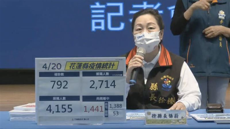 新／花蓮+86！16張爆多足跡曝光