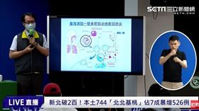 三立新聞網＋國家中醫藥研究所提供