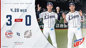 ▲吳念庭成為西武獅贏球功臣之一。（圖／取自西武獅FB）