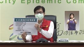 （圖／高雄市政府提供）