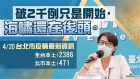 黃珊珊昨（20）晚直言，破2千例只是開始，海嘯還在後頭。​（圖／翻攝自黃珊珊臉書）