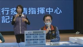 花蓮,疫情,足跡,確診,週歲酒宴