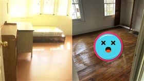 五芒星,租屋,邪教,儀式