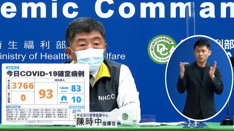 北市國高中下週改遠距　陳時中：尊重