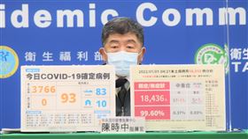 ▲0422 CDC記者會，陳時中（圖／指揮中心提供）