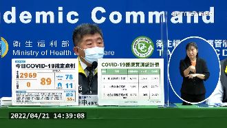 談以篩代隔！陳時中：已經往這地方走