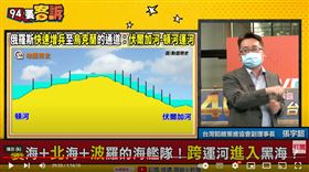 張宇韶講解俄羅斯裏海艦隊如何進入黑海的路線