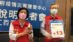 日前曾與林世賢記者會同場  王惠美快