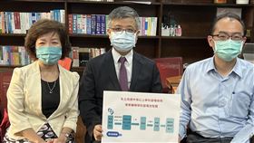 私校退場條例三讀  劉孟奇感謝立委支持前後歷經5年審議，立法院22日正式三讀通過私校退場條例，教育部次長劉孟奇（中）會後受訪時表示，可以用15字來概括過程，從「不得不立法」到「必須要立法」，最後是「盡力立好法」，期間社會各界一直有不同的見解，感謝立委願意支持，讓法案正式通過。圖左為教育部技職司長楊玉惠、右為副司長柯今尉。中央社記者陳至中攝  111年4月22日