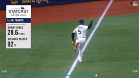 ▲法蘭柯（Wander Franco）跑到左外野邊線接殺飛球。（圖／翻攝自MLB官網）
