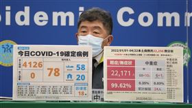 陳時中,0423CDC記者會,指揮中心提供