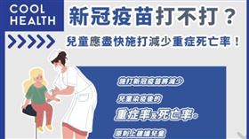 ▲新冠疫苗打不打？兒童應盡快施打減少重症死亡率（圖／潮健康提供） 