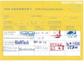 新北市,新北刑大,小黃卡,偽造文書,