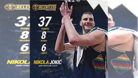▲約基奇（Nikola Jokic）豪取37分還是破勇士戰術。（圖／翻攝自金塊推特）